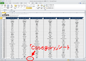 Categoryシートをクリック Categoryシートをクリック
