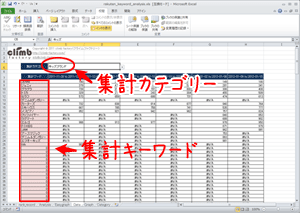 「集計カテゴリ」を「C5」で選択 「集計カテゴリ」を「C5」で選択